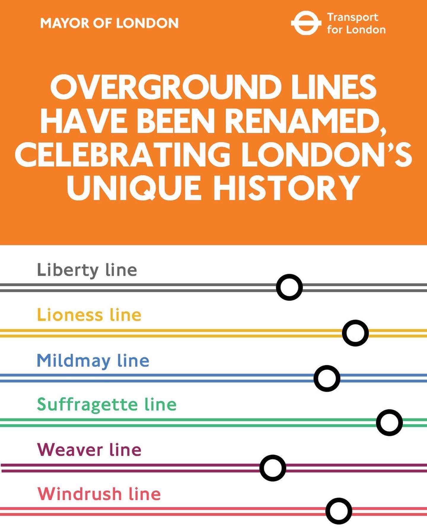 Overground Lines Have Been Renamed